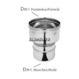 MONO AUMENTO MF ø180÷250